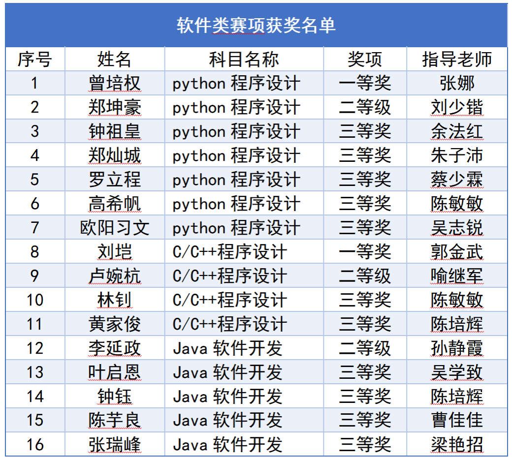 064BA3656ACA495EE53AD9D22CF_DEE63232_40D98.png