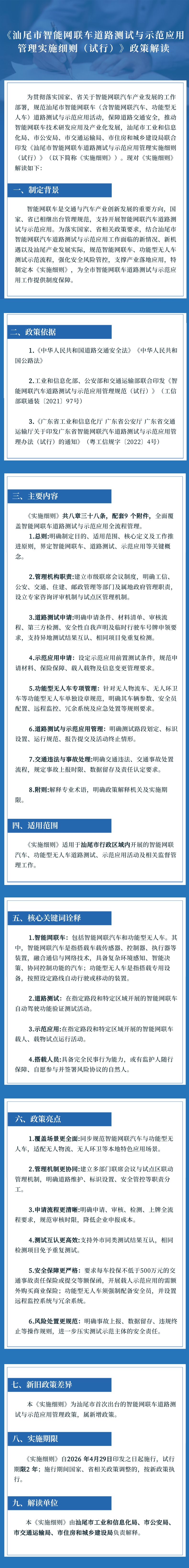 《汕尾市智能网联车道路测试与示范应用管理实施细则（试行）》政策解读.jpg