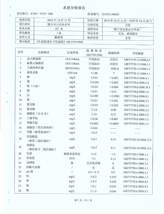 2019年10月份水质检测报告2.png