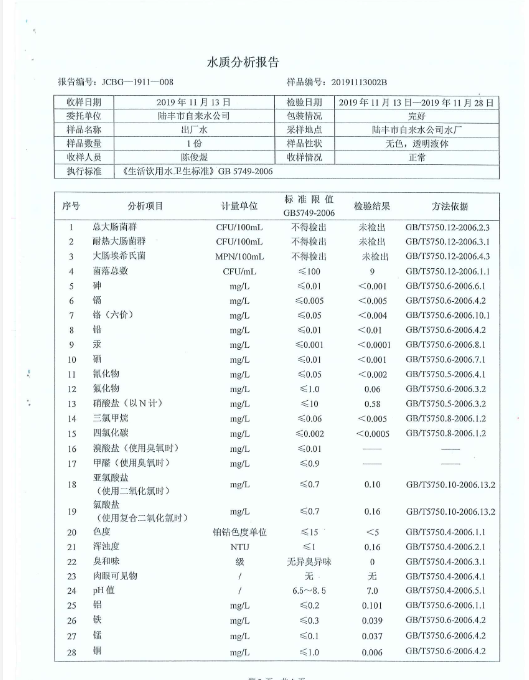 2019年11月份水质检测报告2.png