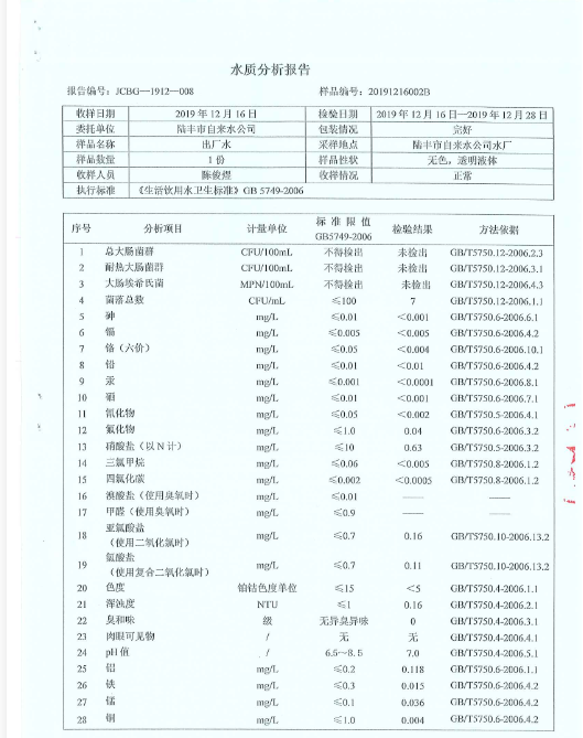 2019年12月份水质检测报告2.png