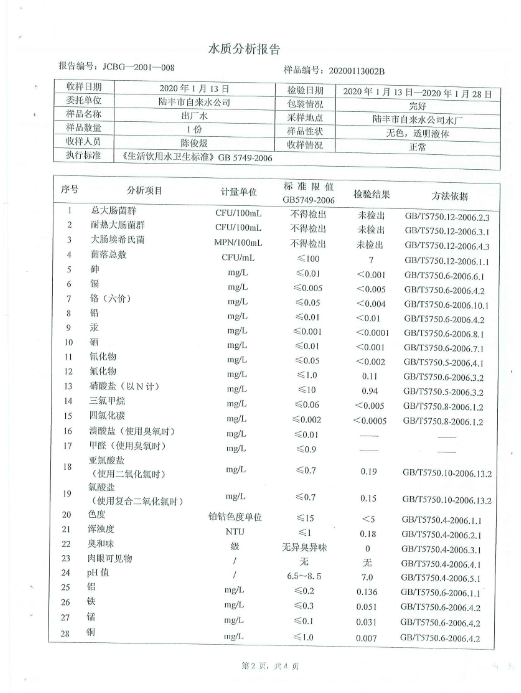 2020年1月份水质检测报告2.png