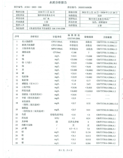 2020年3月份水质检测报告2.png