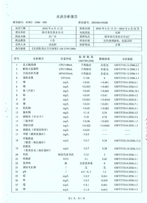 2020年6月份水质检测报告2.png