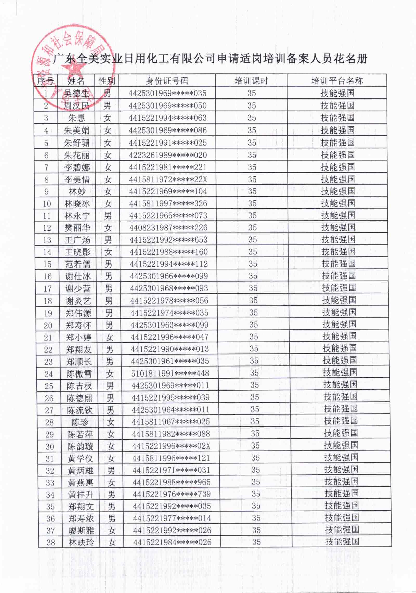 全美名单1.jpg