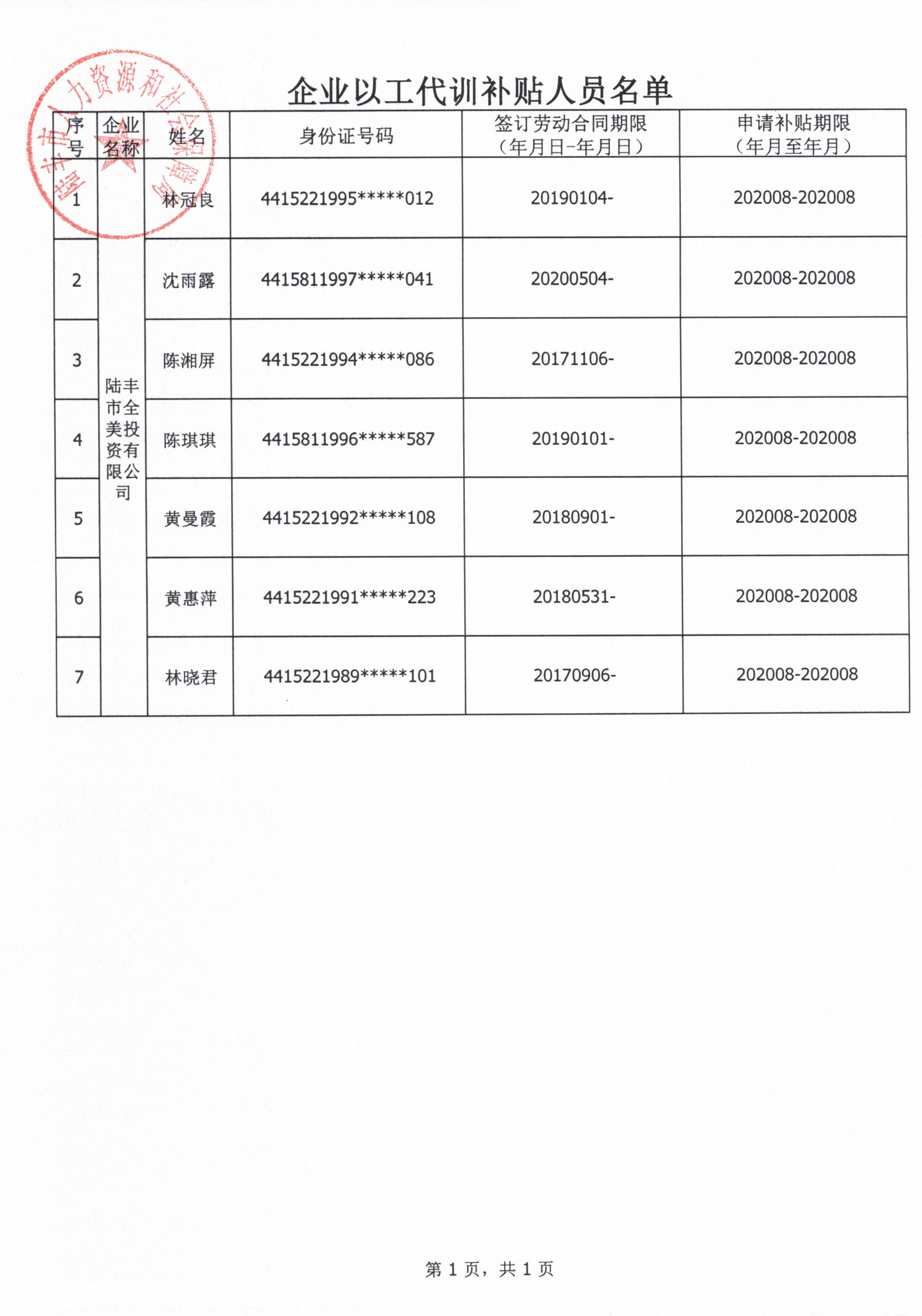 企业以工代训补贴人员名单.jpg