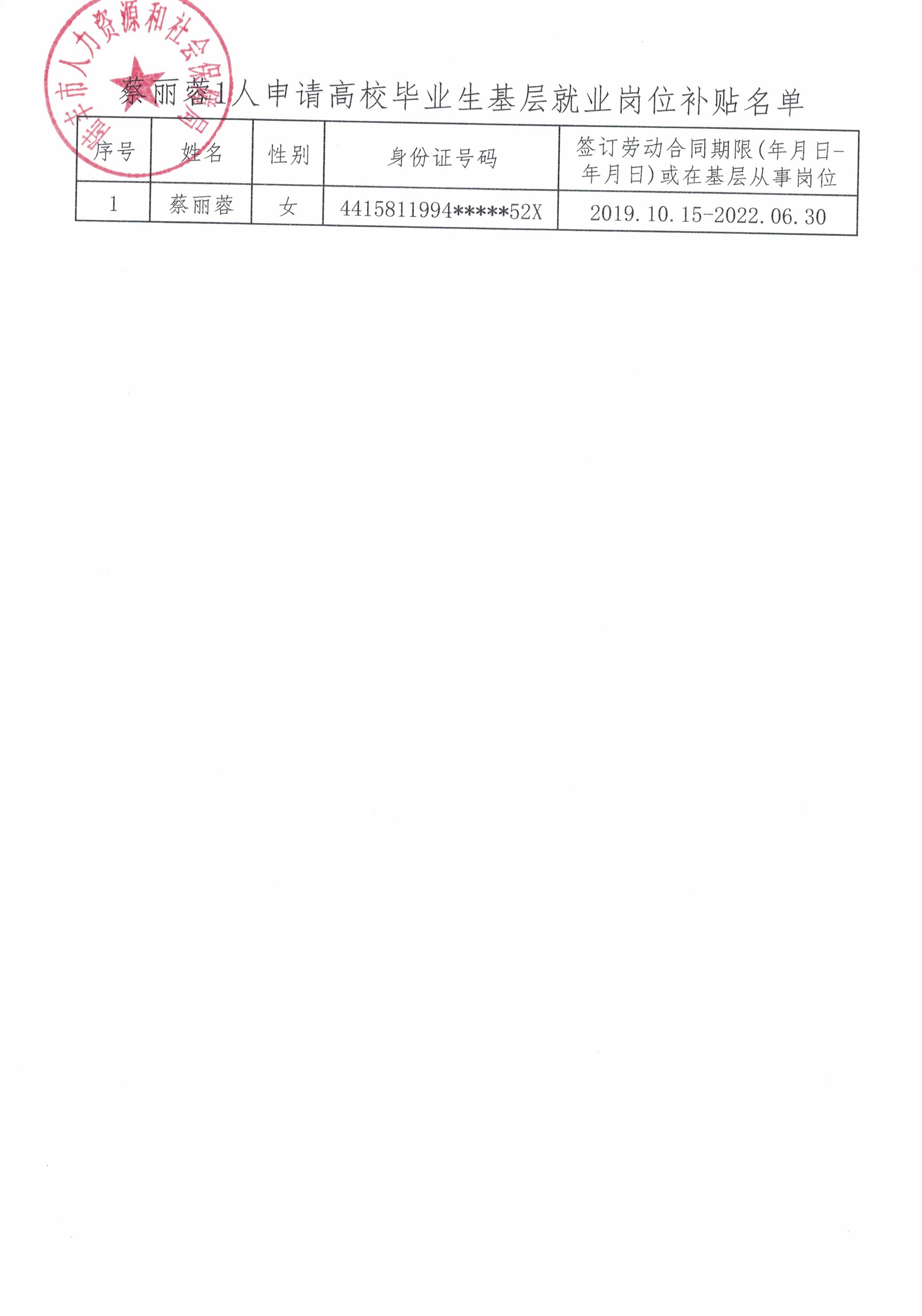 蔡丽蓉1人申请高校毕业生基层就业岗位补贴名单.jpg