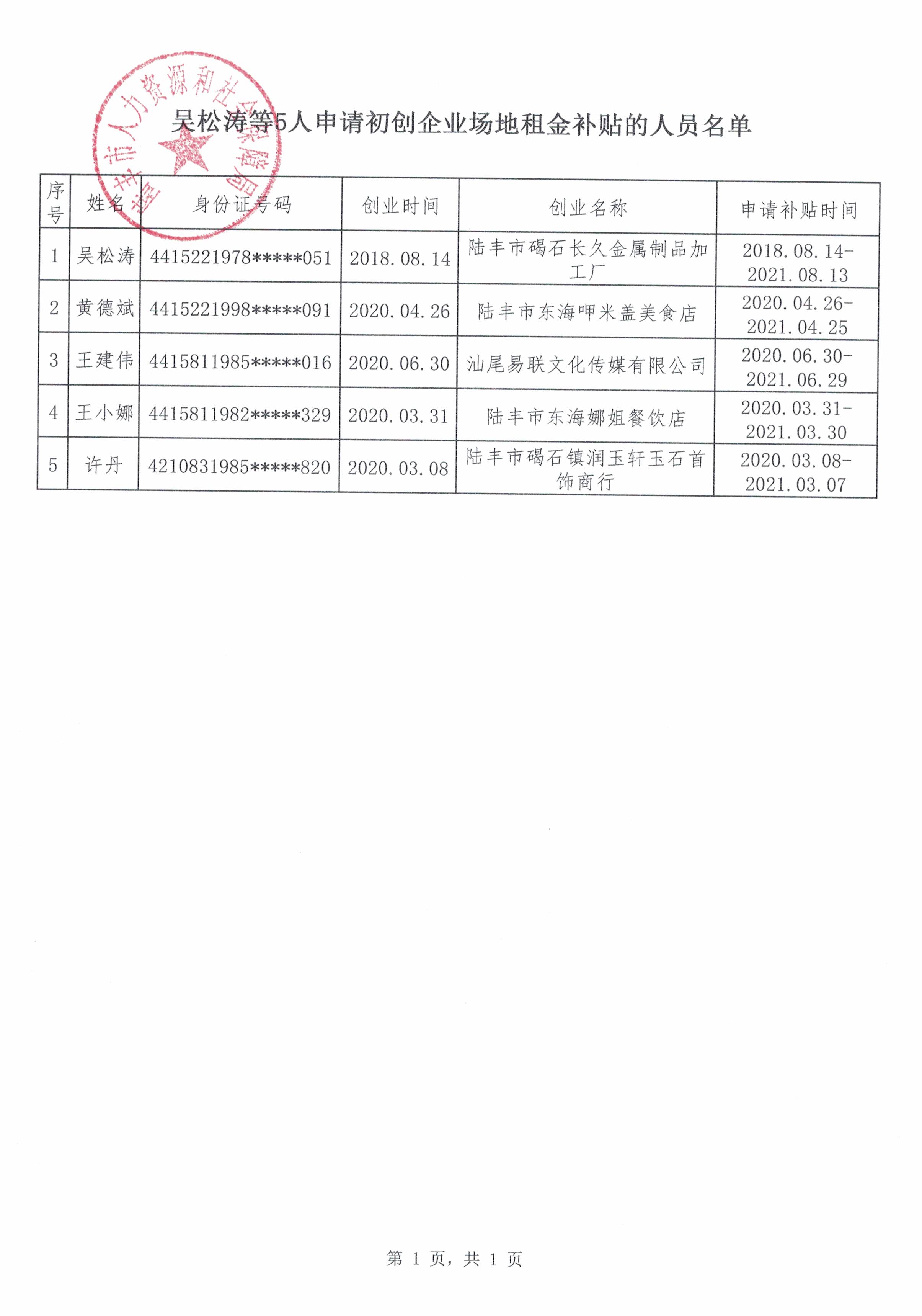 吴松涛5人场地租金名单.jpg