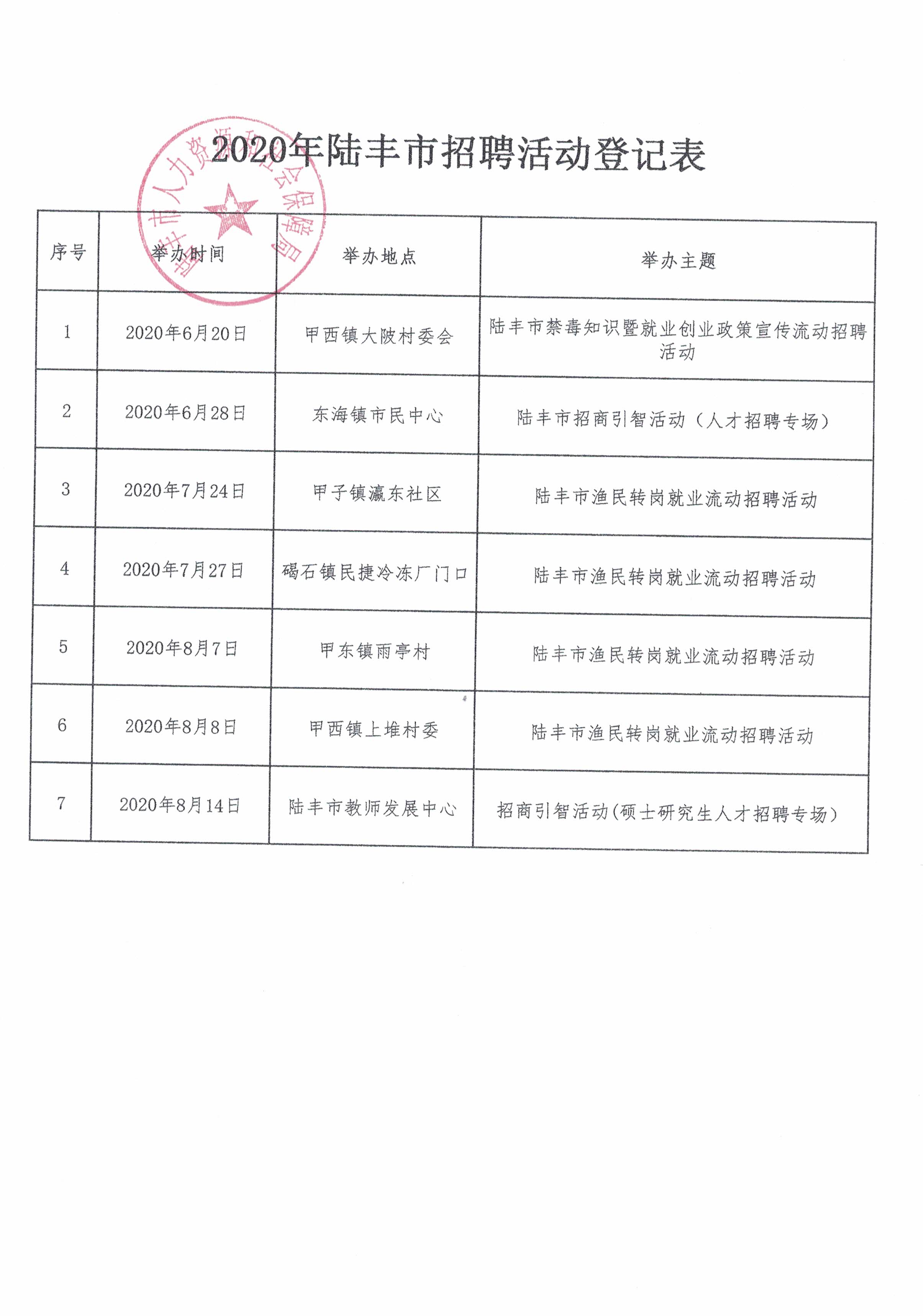 招聘活动登记表.jpg