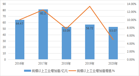 图片 1.png
