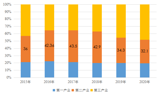 图片 2.png