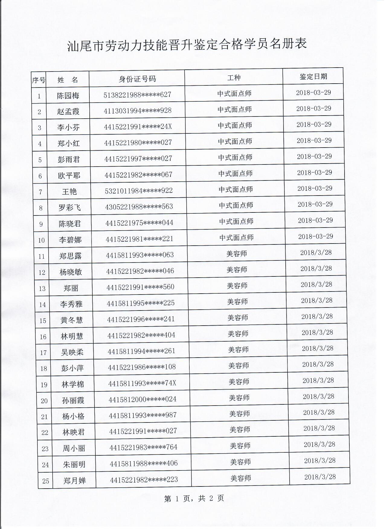 陆丰市人口有多少人2020