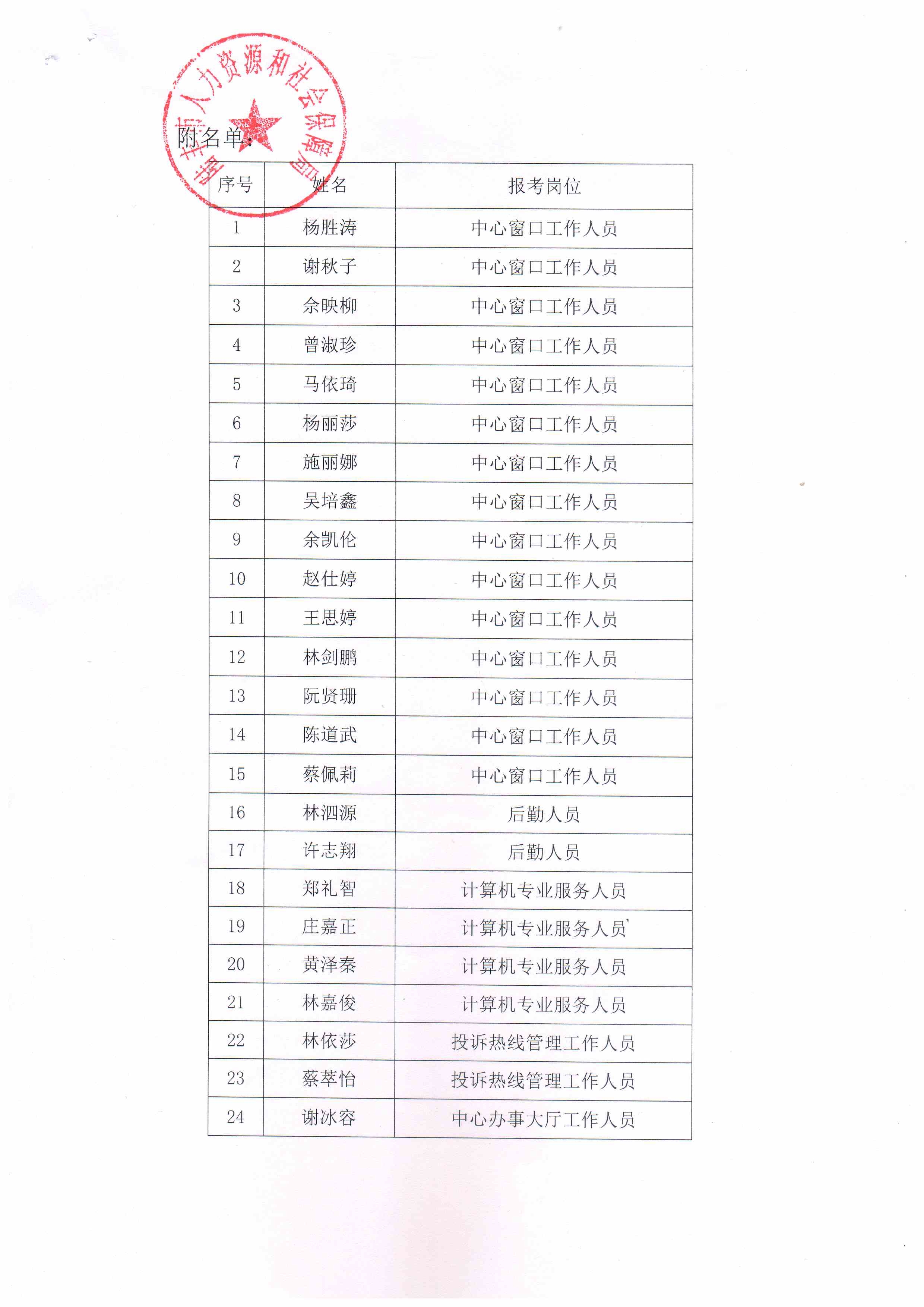 陆丰市人口有多少人2020