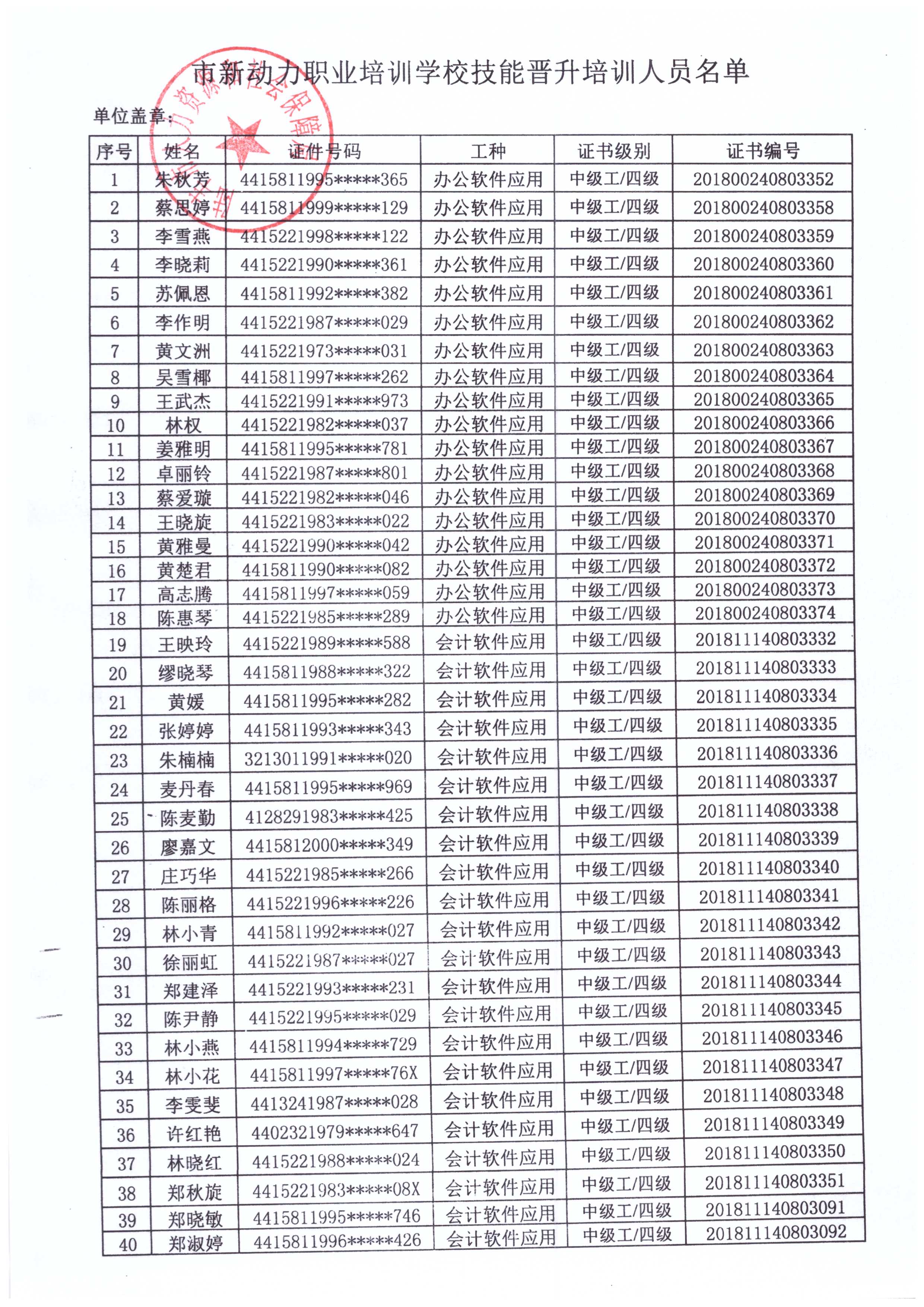 陆丰市人口有多少人2020