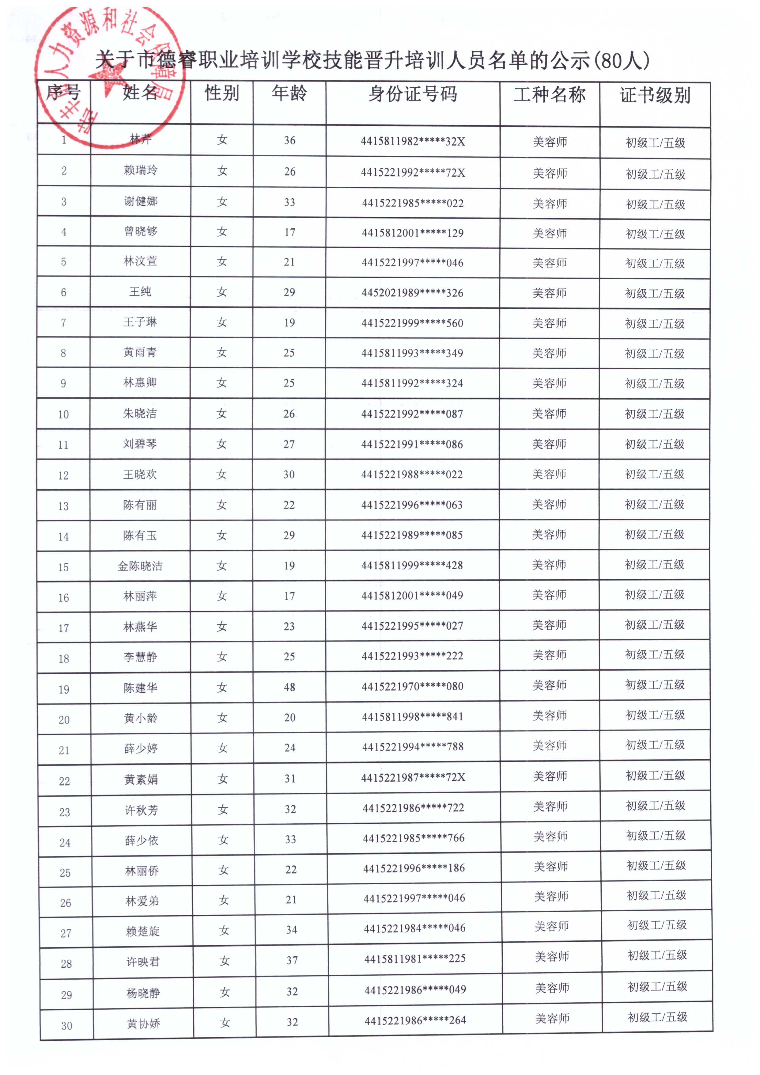 陆丰市人口有多少人2020