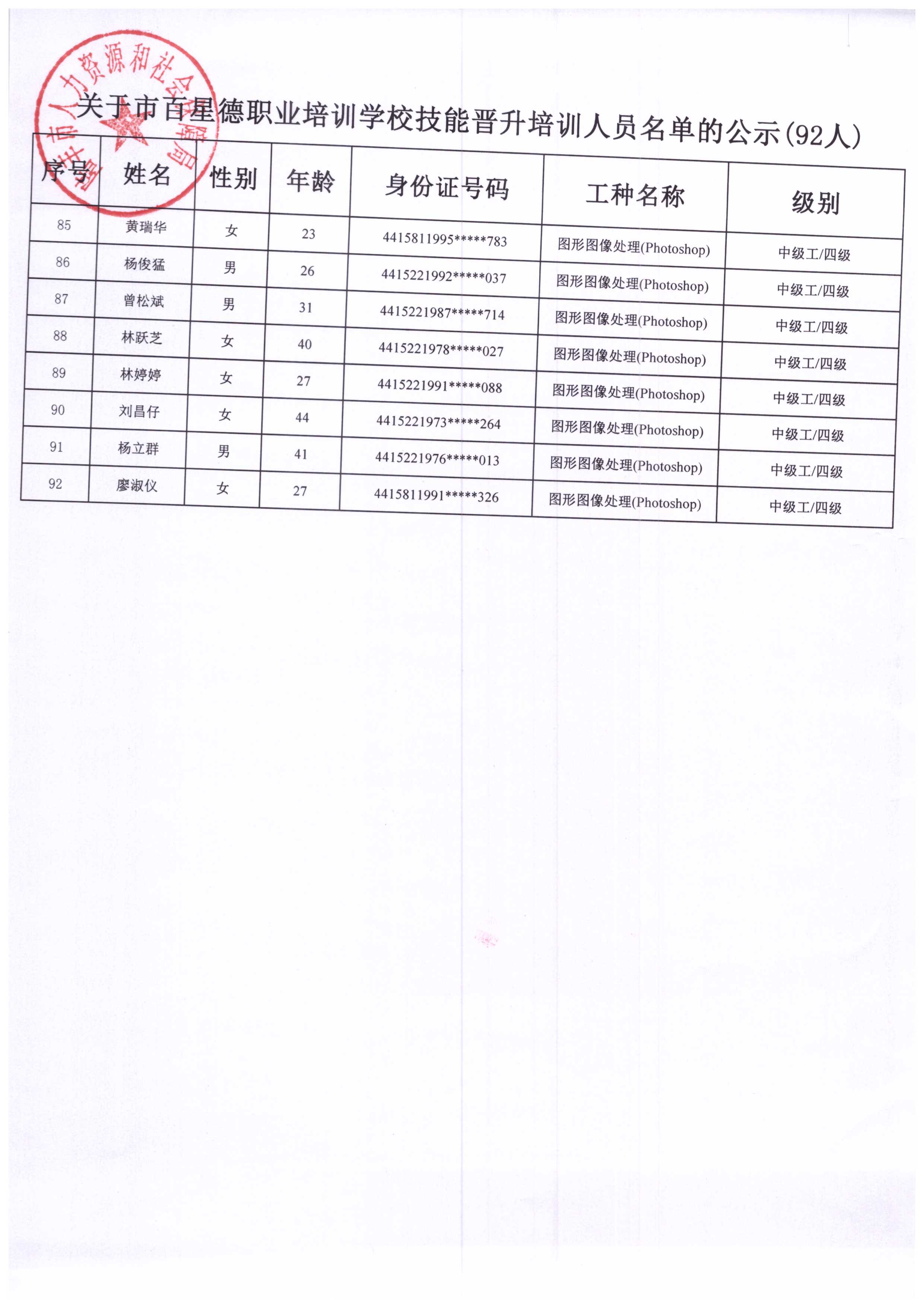 广东汕尾人口姓名_广东汕尾图片(3)