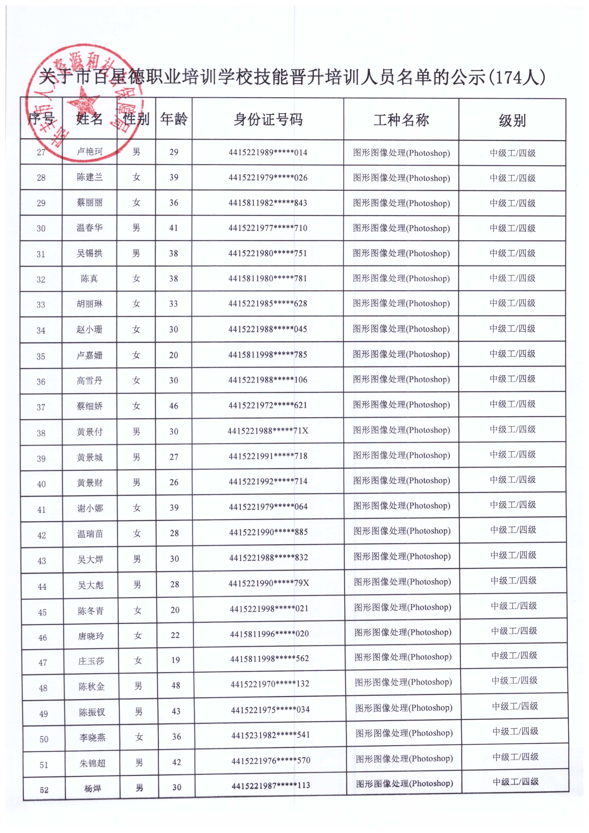 陆丰市人口有多少人2020
