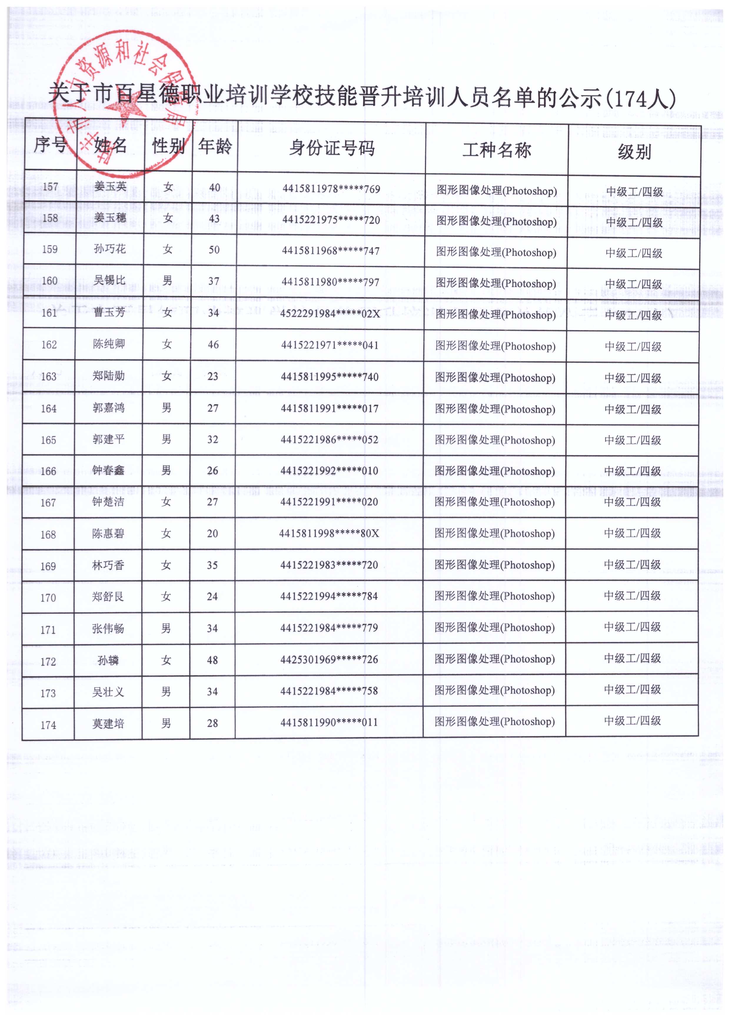 陆丰市人口有多少人2020