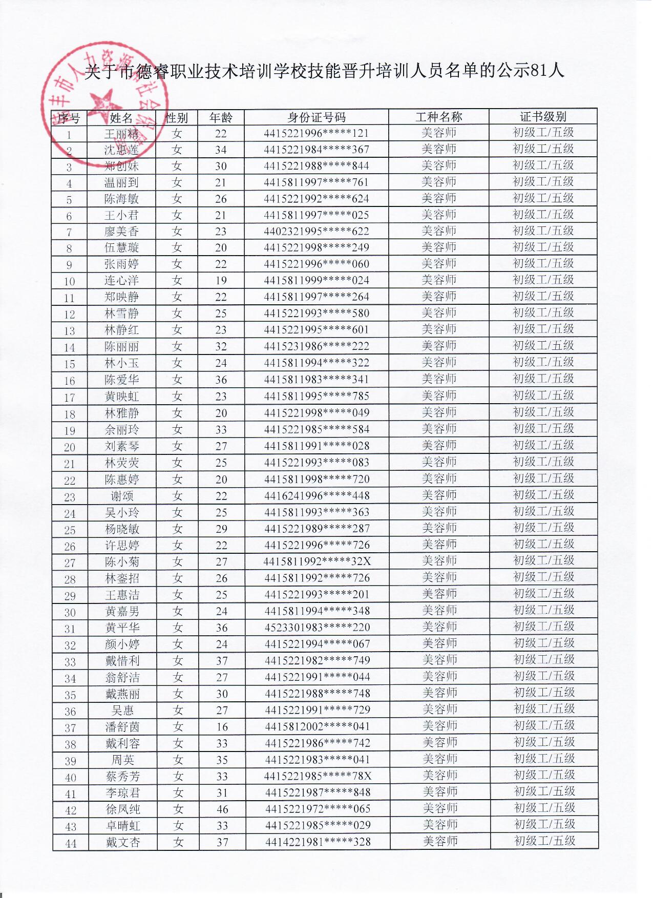 陆丰市人口有多少人2020