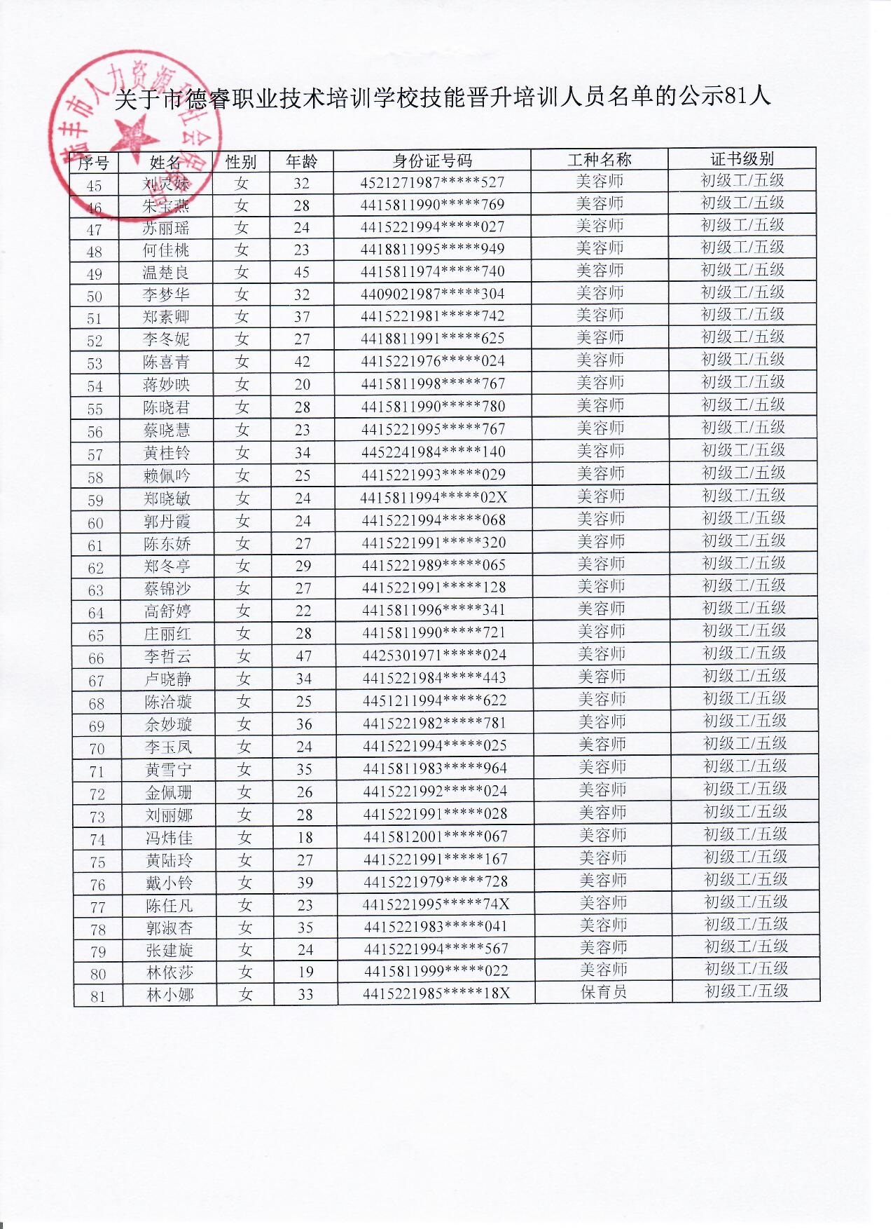 陆丰市人口有多少人2020
