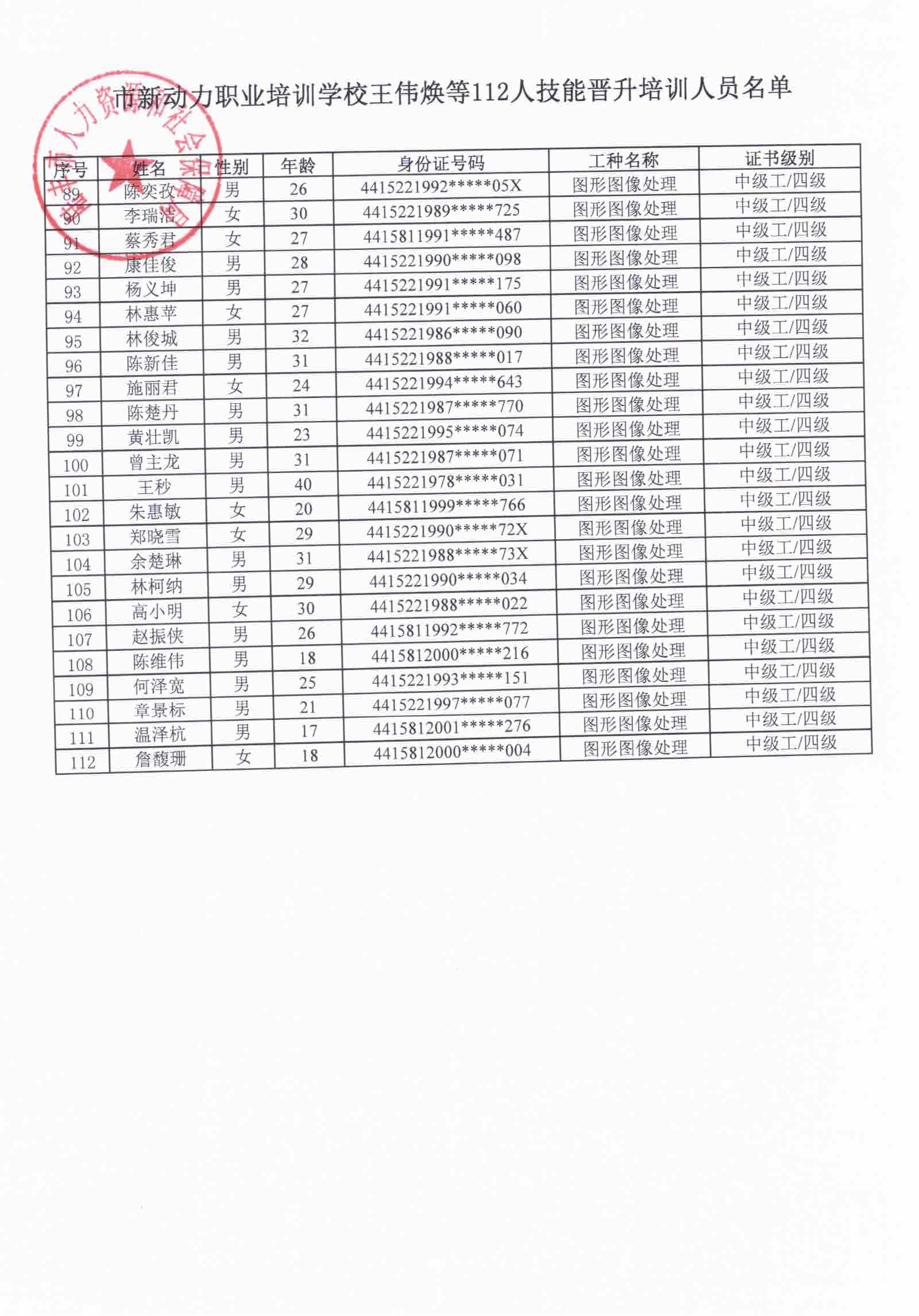 陆丰市人口有多少人2020