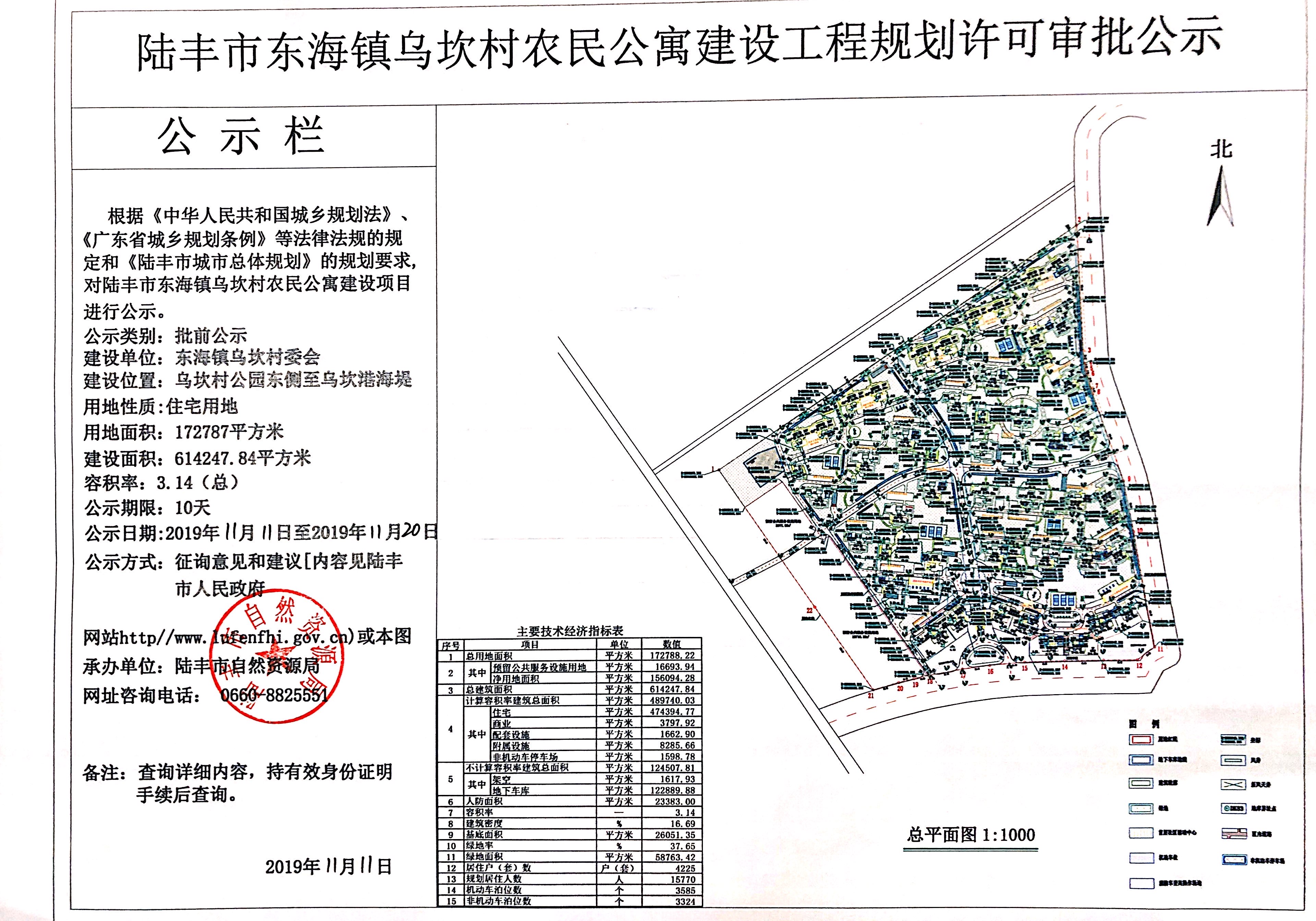 乌坎村 人口_人口普查(2)